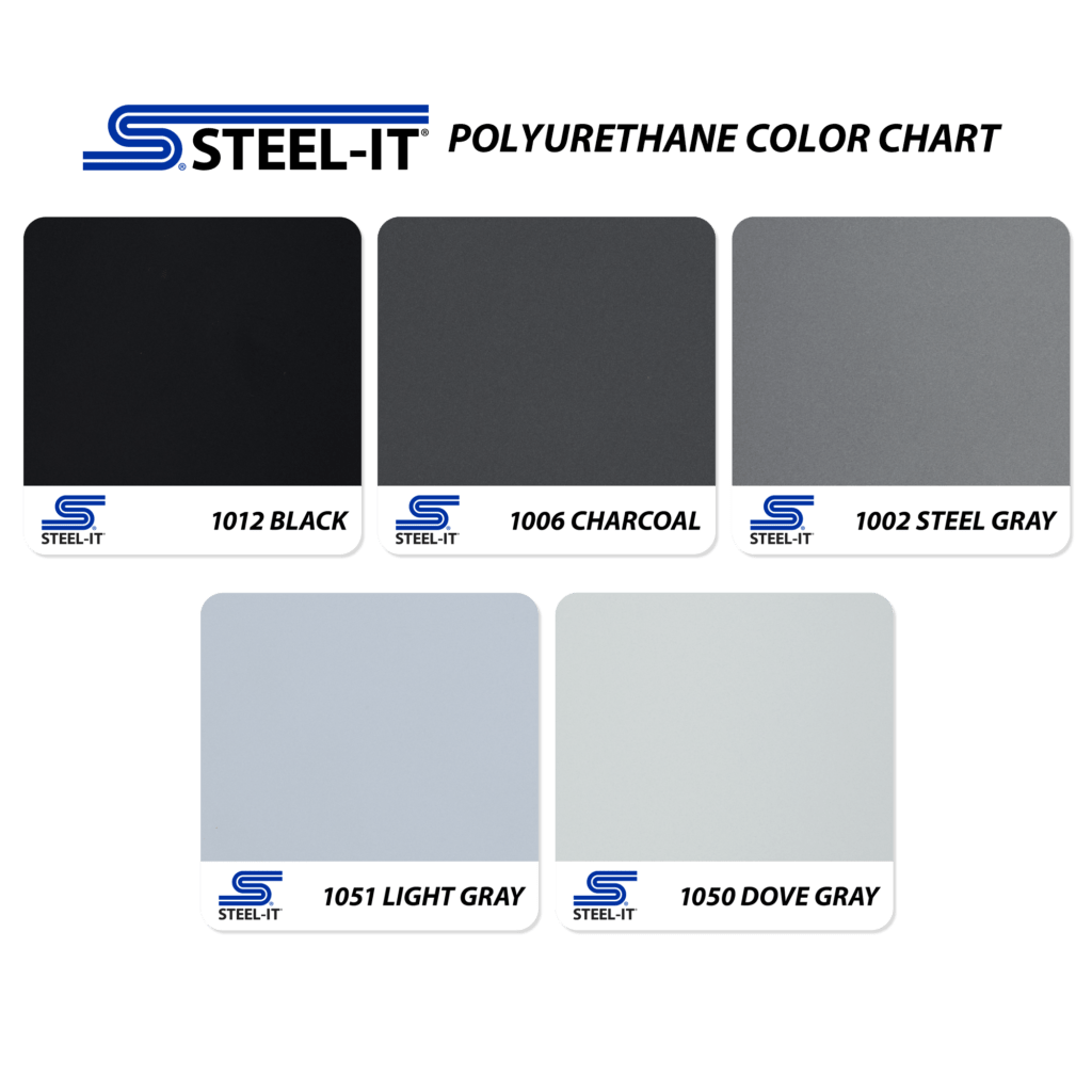 Kompletna paleta kolorów STEEL-IT® widoczna na wzornikach, próbniki kolorów farb antykorozyjnych STEEL-IT