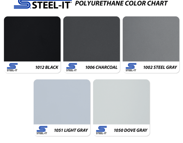 Próbniki kolorów farb antykorozyjnych STEEL-IT