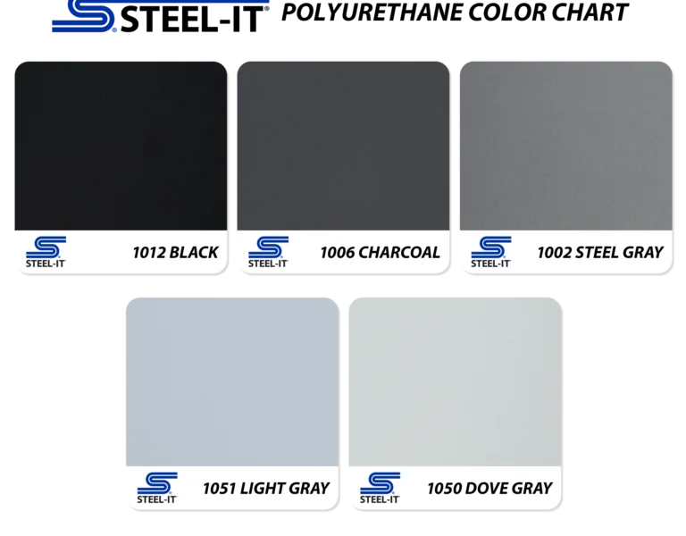 Próbniki kolorów farb antykorozyjnych STEEL-IT